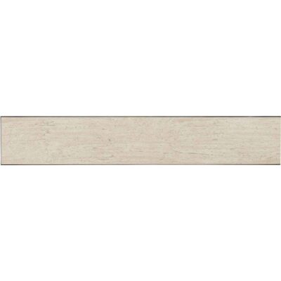 Alternative view of Console Table