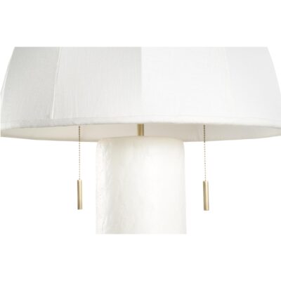Alternative view of Perruche Table Lamp